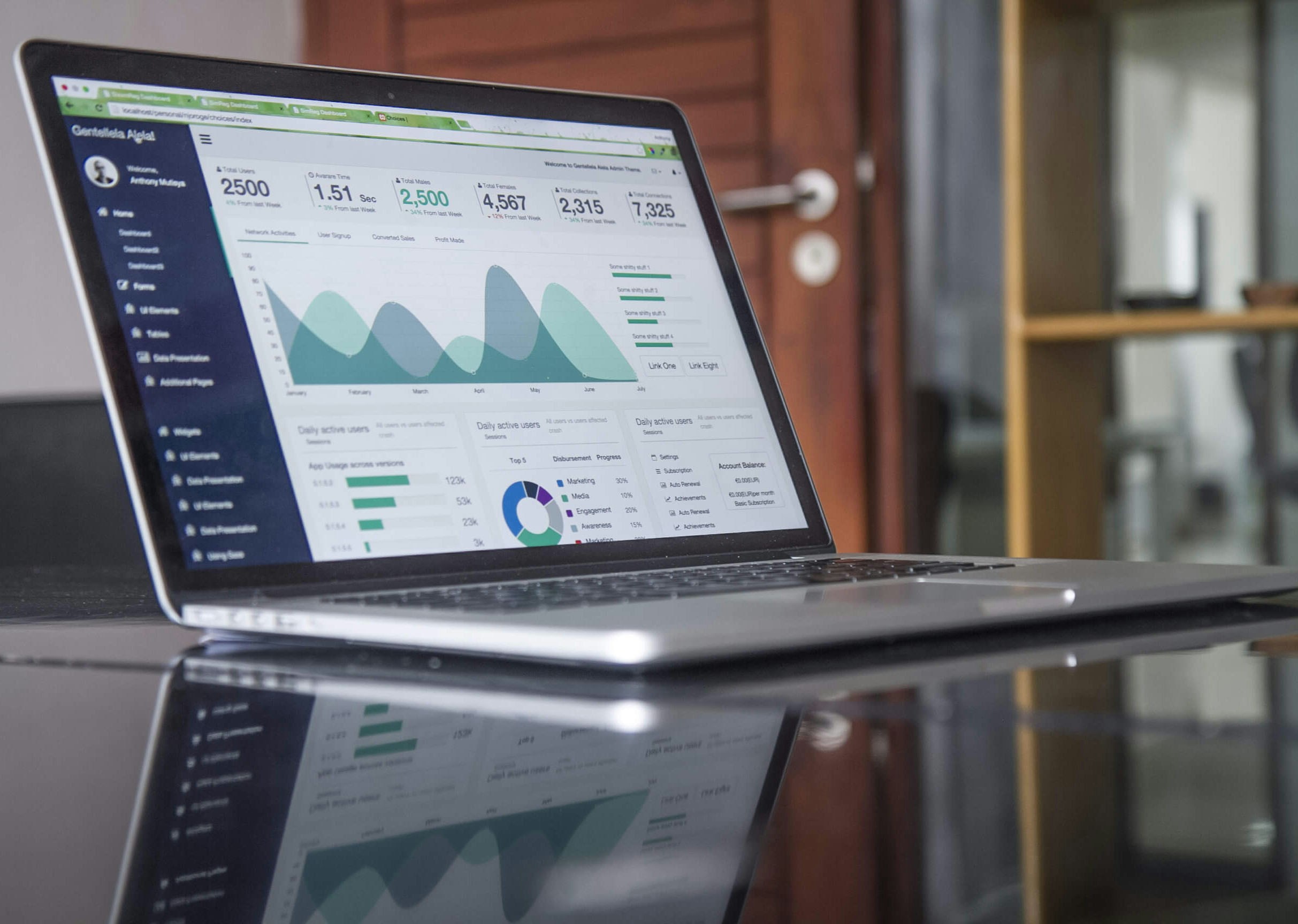 ERP dashboard preview